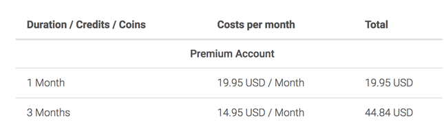 seekingarrangement membership